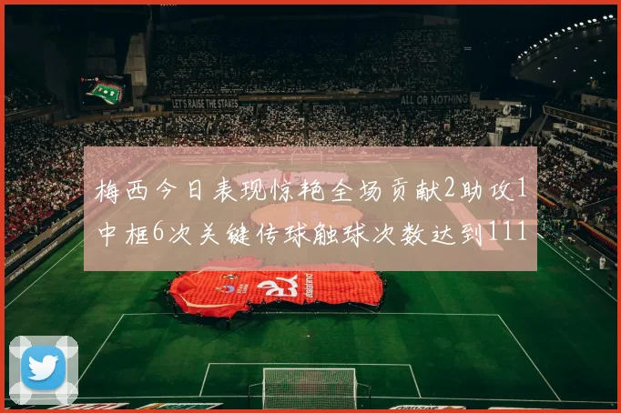 梅西今日表现惊艳全场贡献2助攻1中框6次关键传球触球次数达到111次